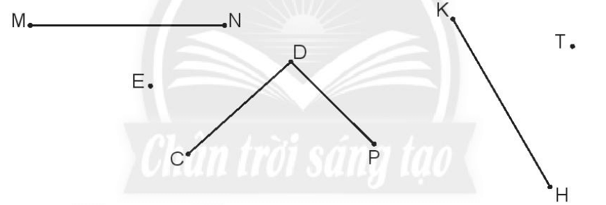 Bài tập về điểm và đoạn thẳng lớp 2 SGK Chân trời sáng tạo